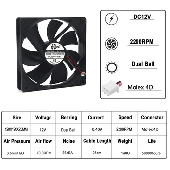 1pc 120 mm računalo PC ventilator od 12 cm molex 4D Priključak 12 cm 12025 DC 12V 0.40 A 2200 o/min Osi 120x120x25 Ventilator protok
