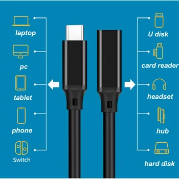 3/5 m USB TYPE-C 3,1 muškaraca i žena Produžni kabel 10 Gbit/s OTG Brzo Punjenje Sinkronizacija podataka Prijenos SSD Hard disk PD 5A 100 W 4 Do @ 60 Hz