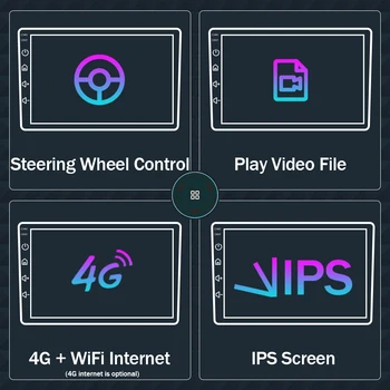 Auto Android Auto Radio Media Player Za Changan Alsvin V7-2018 GPS Navigacijski Glavna Jedinica Carplay IPS Ekran