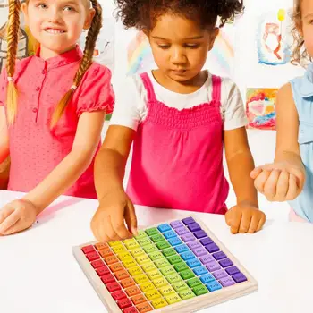 Drvena Ploča Za Tablicu Množenja Matematički Odbora Za Množenje Set Igračaka Montessori Roditelj-Dijete Interaktivna Tablica Množenja Igra