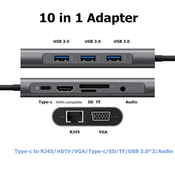 Hub Rankman Type-C za gigabitni lan RJ45 4K HDMI-kompatibilnu VGA SD TF USB C 3.0 priključne stanice za MacBook Samsung S21 Dex Xiaomi 10 TV