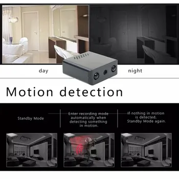 JOZUZE RD08 WIFI Mini Tajna Kamera HD 1080P Osnovna Sigurnosna Kamera Noćni Vid Mikro Otkrivanje Kretanja Video Snimač