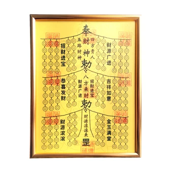 Kulturne i kreativne dekoracije - maskote sreće, pet Bogovima bogatstva, osam destinacija za bogatstvo, sreća, ukras Feng shui orne
