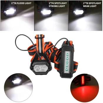 LED Ulični Trčanje Fenjer USB Punjenje Noći Upozorenje Prednji Prsima Svjetlo Za Jahanje, Nosivi Svjetlo Za Ribolov, Planinarenje, Kampiranje Glavu Fenjer