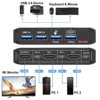 Navceker 8K KVM-switch HDMI-kompatibilnu 4K 120Hz 2 Porta HD KVM Switcher Box USB za opće monitora, Tipkovnice i miša kliknite Pisač PC