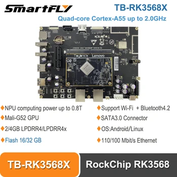 Smartfly TB-RK3568X Matična ploča Rockchip RK3568 AI Mali-s g52 grafički procesor 4-core 64-bitni do 2,0 Ghz NPU 0,8 T Podrška za Android Linux