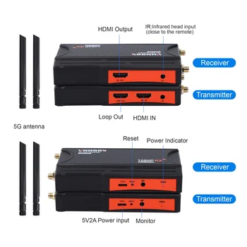 VNNBBS Produžni kabel HDMI Predajnik i prijemnik za Bežičnu Video Produžni kabel 200 M Петлевой izlaz 5,8 G Петлевой izlaz 1080P HD