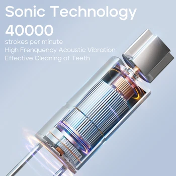 XFU 2308 Zvučne Punjive Električne Četkice za Zube Izmjenjivi Nastavci Za njegu zubi Brosse a Dent Electrique 5 Načina IPX7