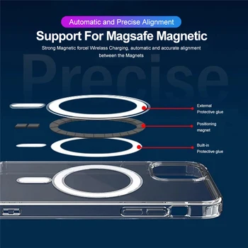 Za Magsafe Magnetski Bežični Torbica Za Punjenje iPhone 12 11 14 13 Pro MAX mini XR X MAX 7 8 Plus SE 2020 ova značajka protiv udaraca potvrđena Sjedalo