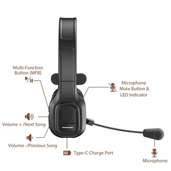 Двухрежимная Kvalitetan Poslovni Bluetooth slušalica V5.0 Bežične Slušalice s redukcijom šuma za mobilne telefone Kamiondžija Home Office